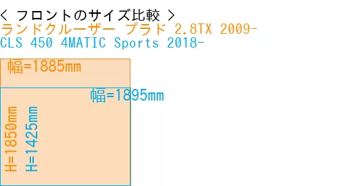 #ランドクルーザー プラド 2.8TX 2009- + CLS 450 4MATIC Sports 2018-